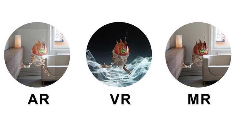 AR,VR,MR